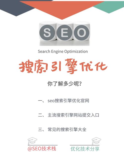 数据收录SEO,介绍网站优化中的核心要素 搜狗SEO 数据收录SEO,介绍网站优化中的核心要素 数据收录SEO,介绍网站优化中的核心要素 搜狗SEO