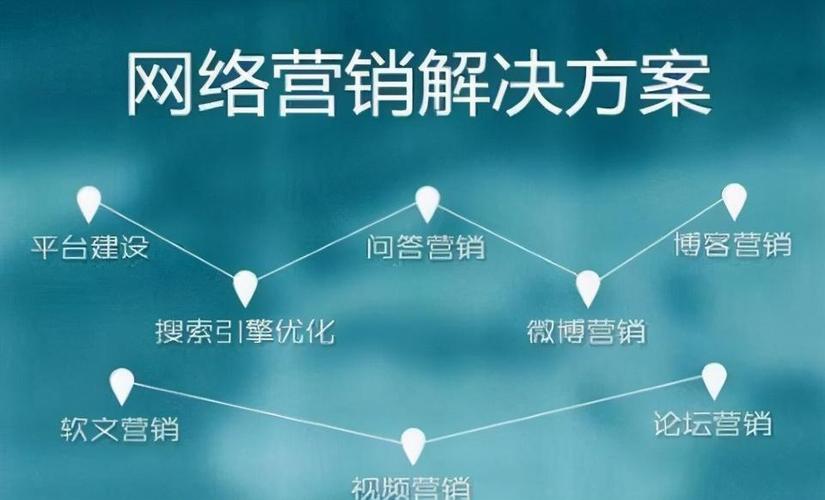 新民SEO推广,介绍高效网络营销的秘密武器 搜狗SEO 新民SEO推广,介绍高效网络营销的秘密武器 新民SEO推广,介绍高效网络营销的秘密武器 搜狗SEO