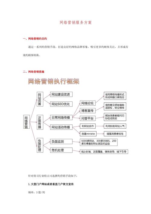 昆明SEO,详细分析官渡地区网络营销步骤 必应SEO 昆明SEO,详细分析官渡地区网络营销步骤 昆明SEO,详细分析官渡地区网络营销步骤 必应SEO