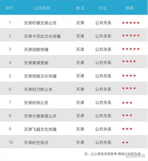 昆明SEO效果显著,助力企业腾飞 GoogleSEO 昆明SEO效果显著,助力企业腾飞 昆明SEO效果显著,助力企业腾飞 GoogleSEO