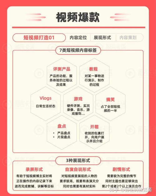 智推学院SEO步骤,助力企业品牌崛起的方法 神马SEO 智推学院SEO步骤,助力企业品牌崛起的方法 智推学院SEO步骤,助力企业品牌崛起的方法 神马SEO