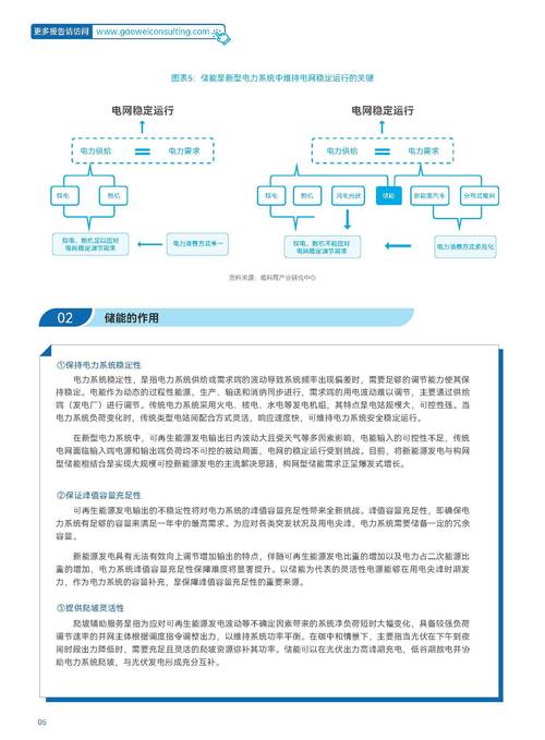 机械电子行业SEO步骤,助力企业抢占网络市场制高点 机械电子行业SEO步骤,助力企业抢占网络市场制高点 百度SEO