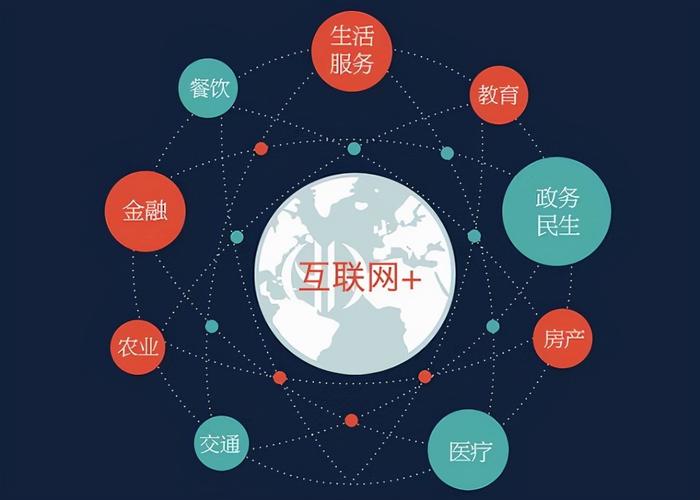 民生SEO推广,助力企业提升网络知名度,抢占市场先机 GoogleSEO 民生SEO推广,助力企业提升网络知名度,抢占市场先机 民生SEO推广,助力企业提升网络知名度,抢占市场先机 GoogleSEO