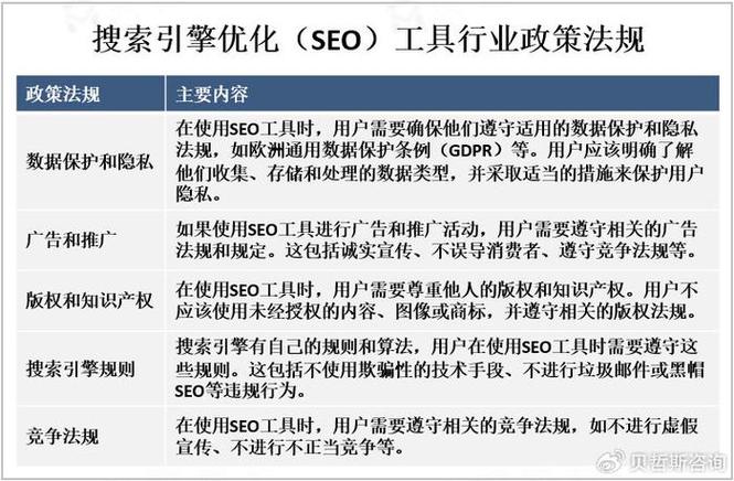沁阳SEO排名,详细分析优化步骤,助力企业抢占市场先机 百度SEO 沁阳SEO排名,详细分析优化步骤,助力企业抢占市场先机 沁阳SEO排名,详细分析优化步骤,助力企业抢占市场先机 百度SEO
