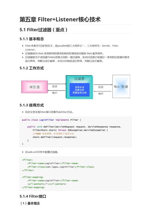 浅析JSP中内容过滤的艺术与方法 神马SEO 浅析JSP中内容过滤的艺术与方法 浅析JSP中内容过滤的艺术与方法 神马SEO
