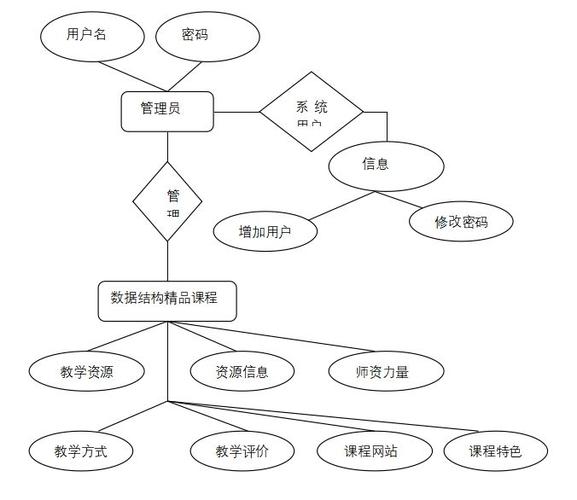 浅析JSP分析困难及应对步骤 搜狗SEO 浅析JSP分析困难及应对步骤 浅析JSP分析困难及应对步骤 搜狗SEO