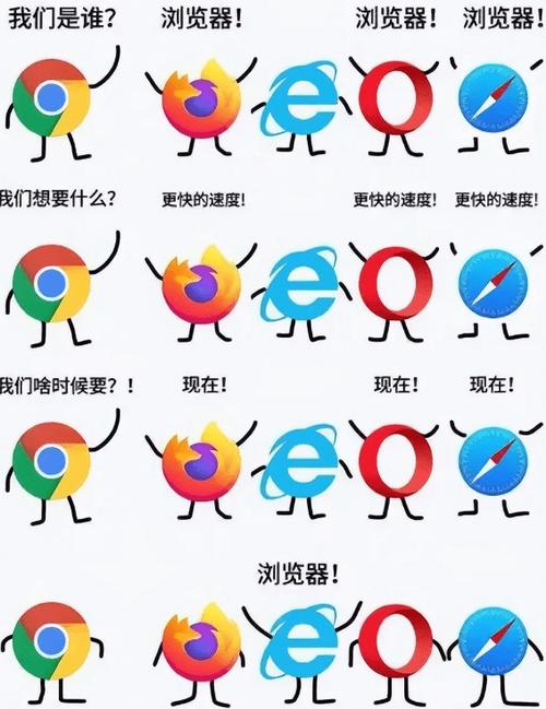 浏览器革新,探索未来网络浏览的无限可能 百度SEO 浏览器革新,探索未来网络浏览的无限可能 浏览器革新,探索未来网络浏览的无限可能 百度SEO