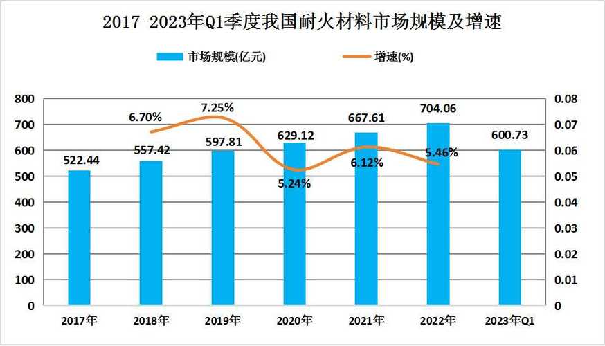 潍坊SEO行业现状与未来发展趋势分析 必应SEO 潍坊SEO行业现状与未来发展趋势分析 潍坊SEO行业现状与未来发展趋势分析 必应SEO