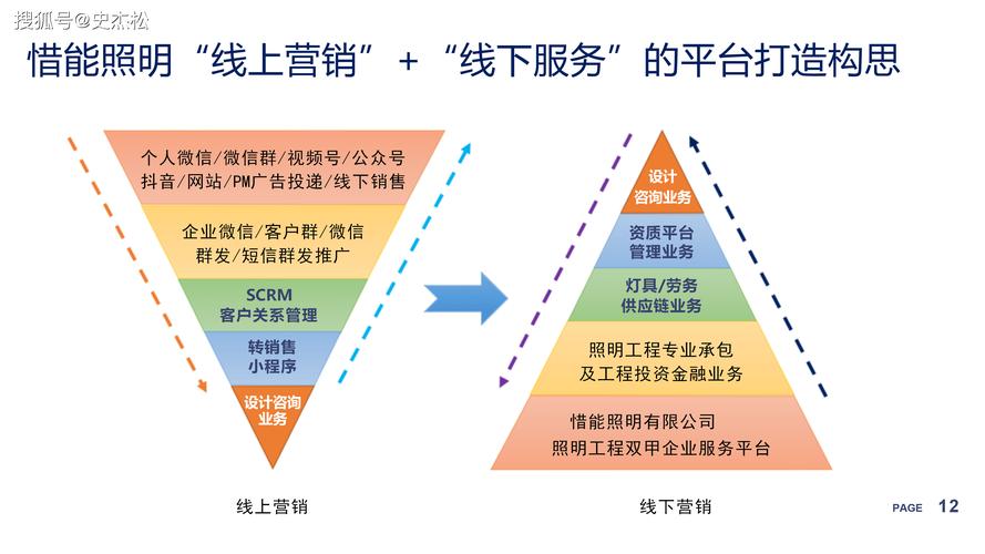 珠海网站SEO步骤,提升企业品牌影响力,打造高效营销平台 搜狗SEO 珠海网站SEO步骤,提升企业品牌影响力,打造高效营销平台 珠海网站SEO步骤,提升企业品牌影响力,打造高效营销平台 搜狗SEO