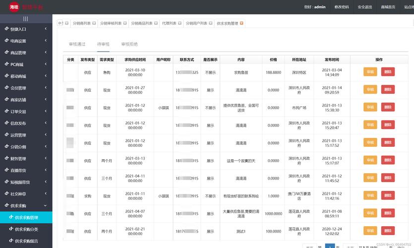 电商平台JSP,引领数字购物新时代的引擎 必应SEO 电商平台JSP,引领数字购物新时代的引擎 电商平台JSP,引领数字购物新时代的引擎 必应SEO