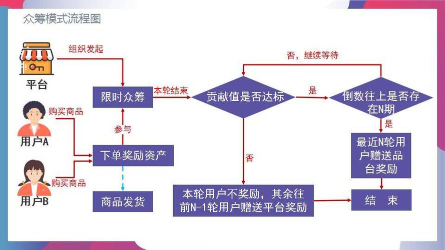 百度开店全攻略,开启电商新纪元,轻松驾驭线上商业战场 百度SEO 百度开店全攻略,开启电商新纪元,轻松驾驭线上商业战场 百度开店全攻略,开启电商新纪元,轻松驾驭线上商业战场 百度SEO