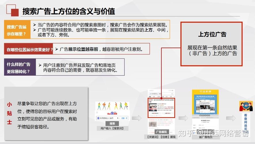 百度竞价SEO,介绍高效关键词布局步骤 必应SEO 百度竞价SEO,介绍高效关键词布局步骤 百度竞价SEO,介绍高效关键词布局步骤 必应SEO