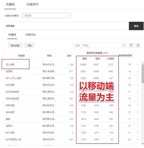 百度网站SEO优化步骤,关键词布局的艺术与方法 百度SEO 百度网站SEO优化步骤,关键词布局的艺术与方法 百度网站SEO优化步骤,关键词布局的艺术与方法 百度SEO