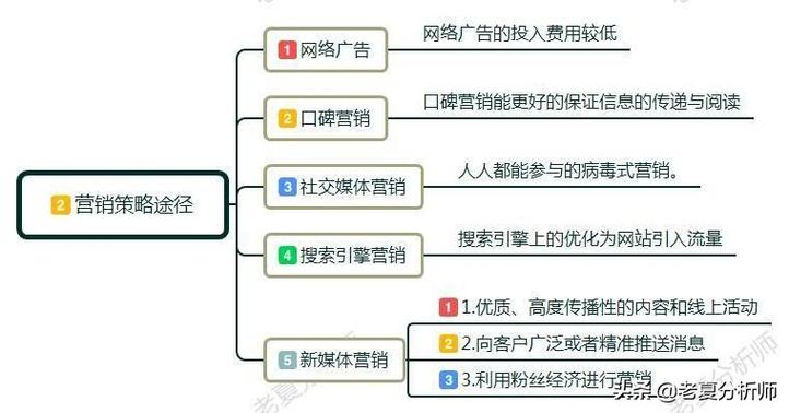 石狮SEO,助力企业互联网营销的新步骤 搜狗SEO 石狮SEO,助力企业互联网营销的新步骤 石狮SEO,助力企业互联网营销的新步骤 搜狗SEO