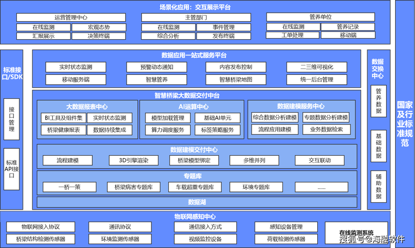 破解JSP找零难题,智慧算法助力高效服务 搜狗SEO 破解JSP找零难题,智慧算法助力高效服务 破解JSP找零难题,智慧算法助力高效服务 搜狗SEO