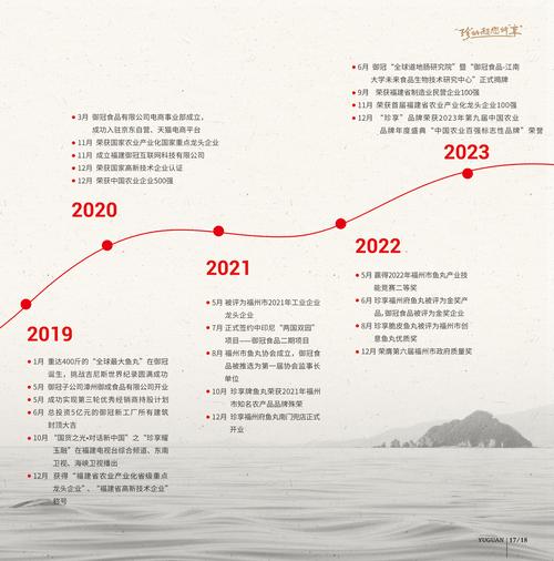 福州公司SEO,助力企业崛起的数字引擎 必应SEO 福州公司SEO,助力企业崛起的数字引擎 福州公司SEO,助力企业崛起的数字引擎 必应SEO