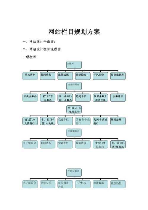 网站SEO前景展望,新时代网络营销的必然选择 百度SEO 网站SEO前景展望,新时代网络营销的必然选择 网站SEO前景展望,新时代网络营销的必然选择 百度SEO