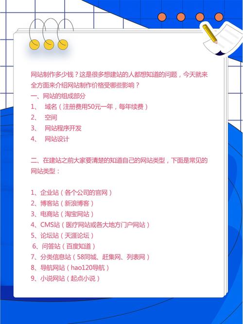网站建设费用合搭建,理性分析，精准预算 网站建设费用合搭建,理性分析，精准预算 神马SEO