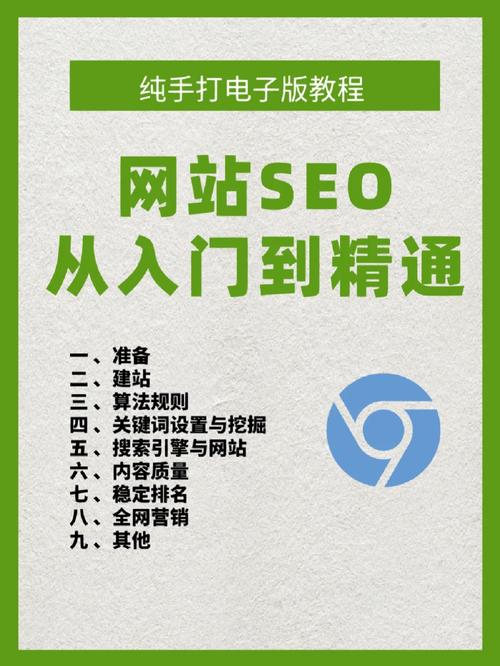 聊城SEO教程,从入门到精通,助你掌握搜索引擎优化之路 搜狗SEO 聊城SEO教程,从入门到精通,助你掌握搜索引擎优化之路 聊城SEO教程,从入门到精通,助你掌握搜索引擎优化之路 搜狗SEO