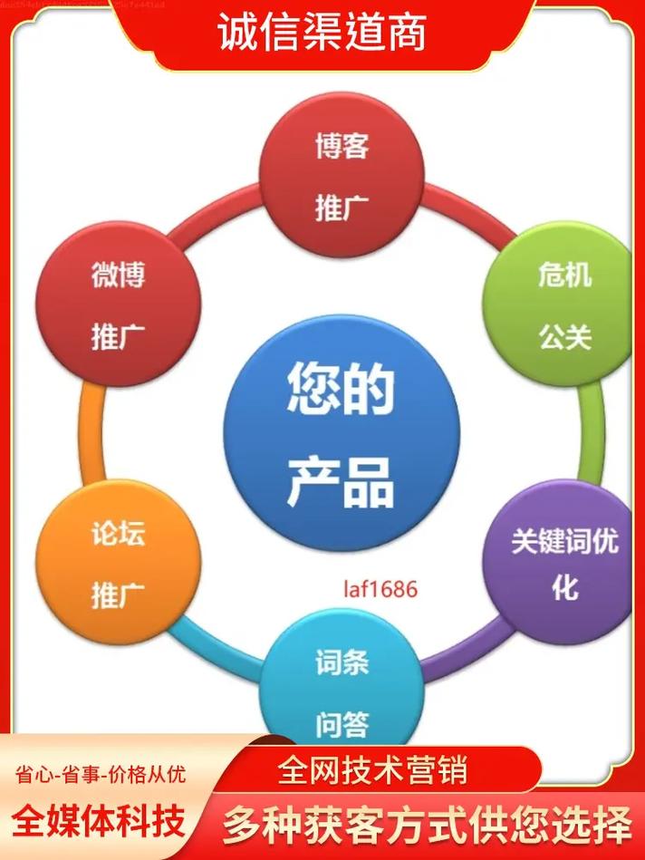 肇庆SEO公司助力企业网络营销,精准定位,成就未来 神马SEO 肇庆SEO公司助力企业网络营销,精准定位,成就未来 肇庆SEO公司助力企业网络营销,精准定位,成就未来 神马SEO