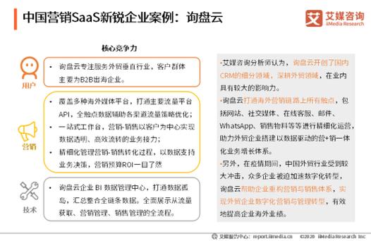 询盘云搭建网站,助力企业提升外贸竞争力 询盘云搭建网站,助力企业提升外贸竞争力 百度SEO