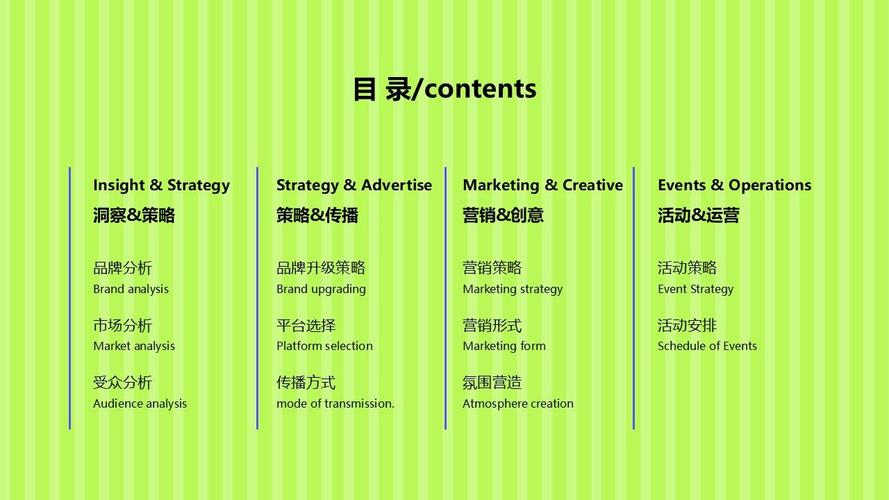详细分析,eo的推广作用及其在品牌建设中的应用 百度SEO 详细分析,eo的推广作用及其在品牌建设中的应用 详细分析,eo的推广作用及其在品牌建设中的应用 百度SEO