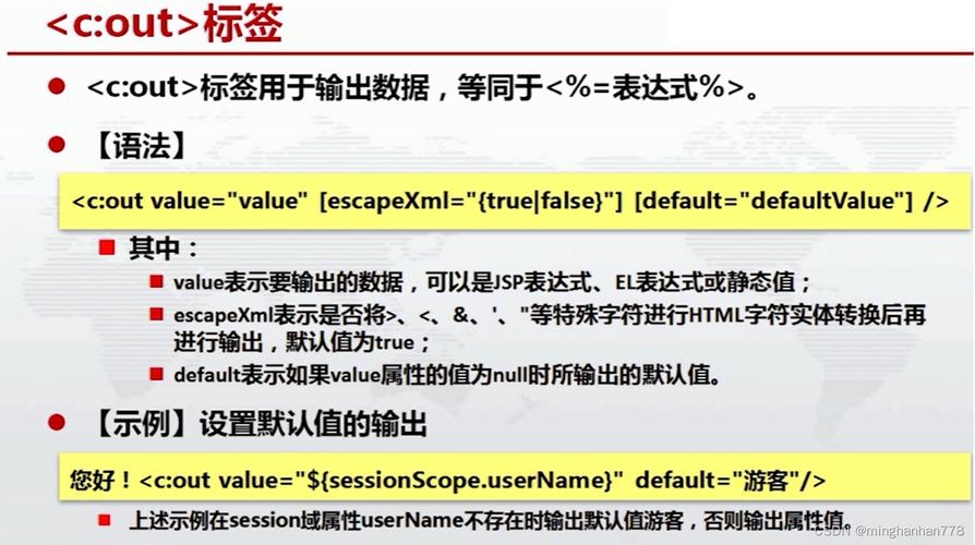 详细分析JSP解密标签,介绍数据安全与隐私保护之路 神马SEO 详细分析JSP解密标签,介绍数据安全与隐私保护之路 详细分析JSP解密标签,介绍数据安全与隐私保护之路 神马SEO