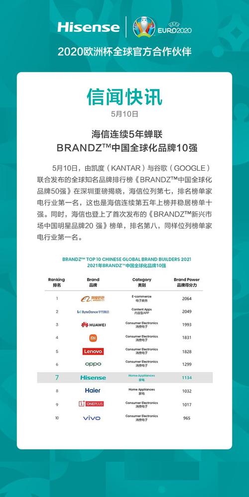 详细分析湖州谷歌SEO,打造地区品牌影响力新路径 详细分析湖州谷歌SEO,打造地区品牌影响力新路径 必应SEO