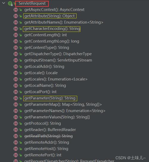 详细剖析JSP书店源码,探索JavaWeb开发的艺术与魅力 搜狗SEO 详细剖析JSP书店源码,探索JavaWeb开发的艺术与魅力 详细剖析JSP书店源码,探索JavaWeb开发的艺术与魅力 搜狗SEO