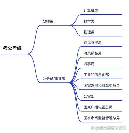 详细浅出分析JSP技术,自学者的必备指南 必应SEO 详细浅出分析JSP技术,自学者的必备指南 详细浅出分析JSP技术,自学者的必备指南 必应SEO