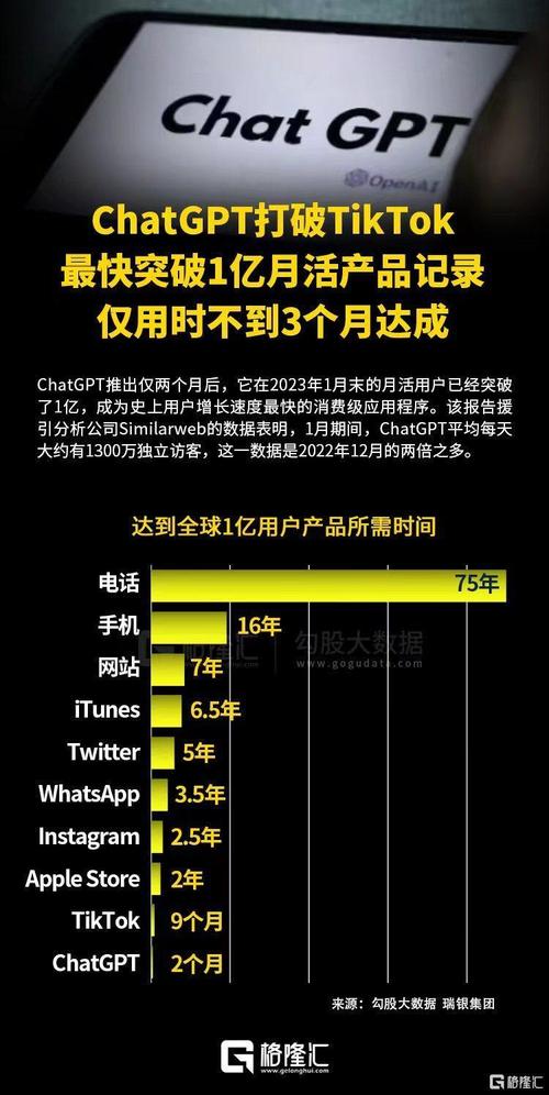 谷歌SEO招聘,介绍全球科技巨头的人才需求与选拔标准 神马SEO 谷歌SEO招聘,介绍全球科技巨头的人才需求与选拔标准 谷歌SEO招聘,介绍全球科技巨头的人才需求与选拔标准 神马SEO