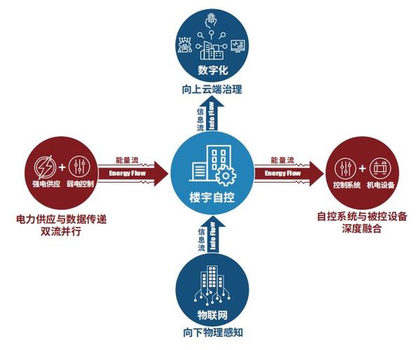 跳出循环,JSP中的突破与创新 神马SEO 跳出循环,JSP中的突破与创新 跳出循环,JSP中的突破与创新 神马SEO