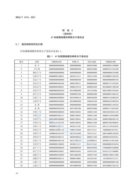 身份证在JSP技术中的应用与探索 必应SEO 身份证在JSP技术中的应用与探索 身份证在JSP技术中的应用与探索 必应SEO