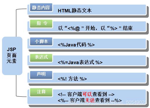 选座页面JSP,优化用户体验的智慧之门 搜狗SEO 选座页面JSP,优化用户体验的智慧之门 选座页面JSP,优化用户体验的智慧之门 搜狗SEO