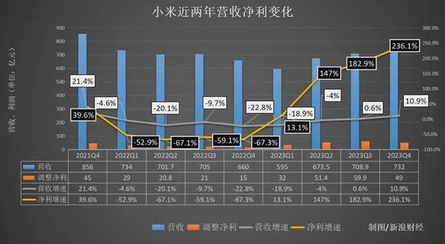 选择的力量,jsp下拉框背后的数据智慧 百度SEO 选择的力量,jsp下拉框背后的数据智慧 选择的力量,jsp下拉框背后的数据智慧 百度SEO