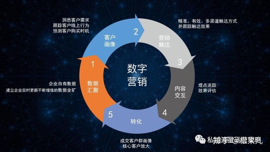 重庆SEO技术,助力企业实现网络营销新突破 重庆SEO技术,助力企业实现网络营销新突破 必应SEO