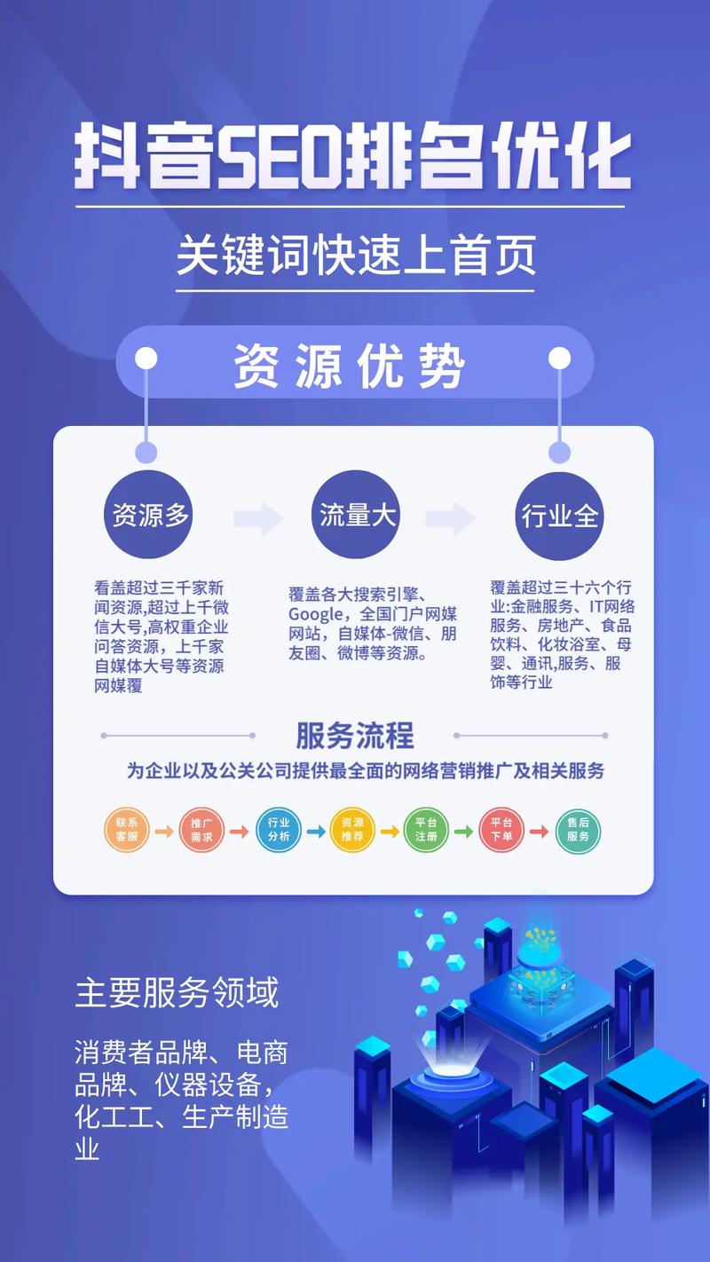 重庆SEO郴州,探索地域化关键词优化步骤,助力企业网络营销 搜狗SEO 重庆SEO郴州,探索地域化关键词优化步骤,助力企业网络营销 重庆SEO郴州,探索地域化关键词优化步骤,助力企业网络营销 搜狗SEO