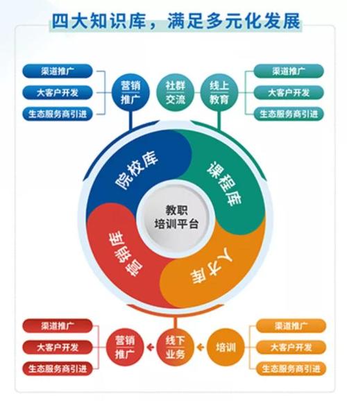 钦州百度SEO步骤,助力企业互联网营销新突破 钦州百度SEO步骤,助力企业互联网营销新突破 GoogleSEO