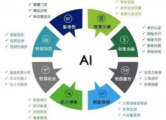锚点定位在JSP页面中的应用与优化 搜狗SEO 锚点定位在JSP页面中的应用与优化 锚点定位在JSP页面中的应用与优化 搜狗SEO