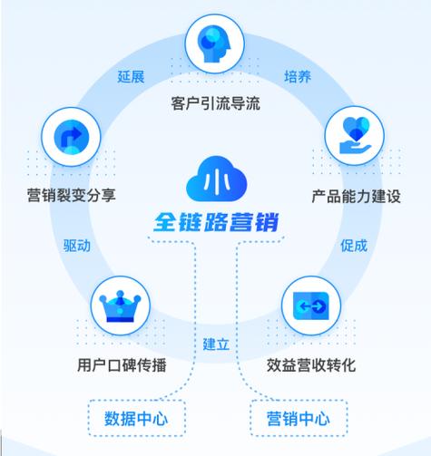 雪B导航,SEO优化之路,助力企业互联网营销新篇章 必应SEO 雪B导航,SEO优化之路,助力企业互联网营销新篇章 雪B导航,SEO优化之路,助力企业互联网营销新篇章 必应SEO