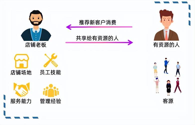 青浦SEO优化,助力企业互联网转型,抢占市场先机 搜狗SEO 青浦SEO优化,助力企业互联网转型,抢占市场先机 青浦SEO优化,助力企业互联网转型,抢占市场先机 搜狗SEO