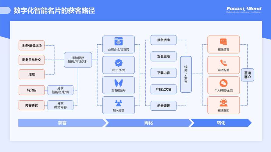 黄石SEO定位,助力企业腾飞的网络营销之路 GoogleSEO 黄石SEO定位,助力企业腾飞的网络营销之路 黄石SEO定位,助力企业腾飞的网络营销之路 GoogleSEO