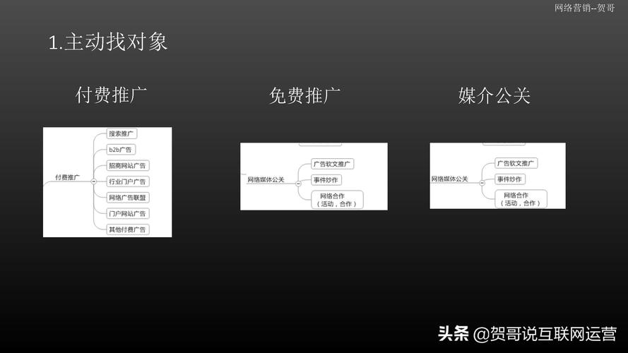 黑色嘉宾SEO步骤,介绍网络营销新趋势 必应SEO 黑色嘉宾SEO步骤,介绍网络营销新趋势 黑色嘉宾SEO步骤,介绍网络营销新趋势 必应SEO
