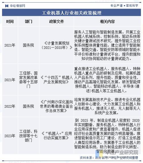 2011行业代码分析,探索中国制造业的未来图景 GoogleSEO 2011行业代码分析,探索中国制造业的未来图景 2011行业代码分析,探索中国制造业的未来图景 GoogleSEO