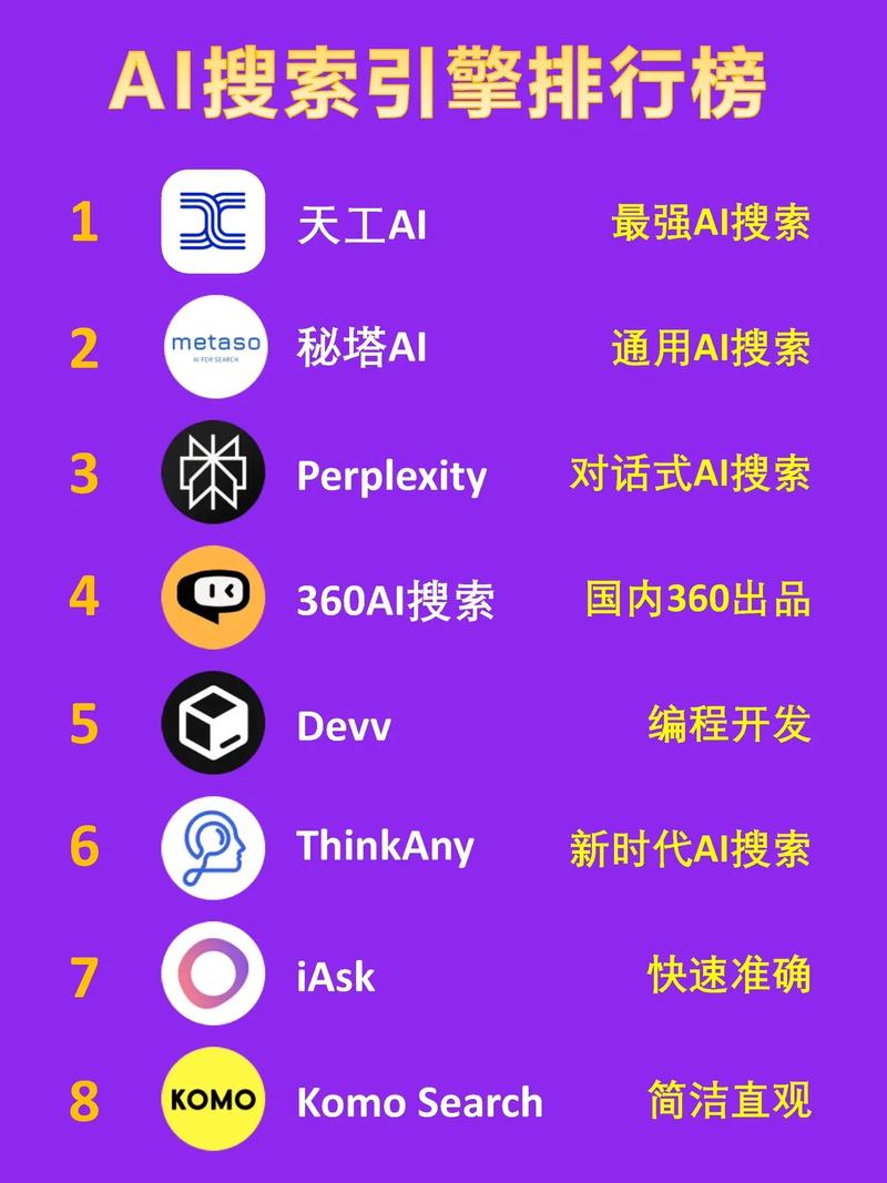 360全能搜索,智能时代的搜索引擎革新者 神马SEO 360全能搜索,智能时代的搜索引擎革新者 360全能搜索,智能时代的搜索引擎革新者 神马SEO