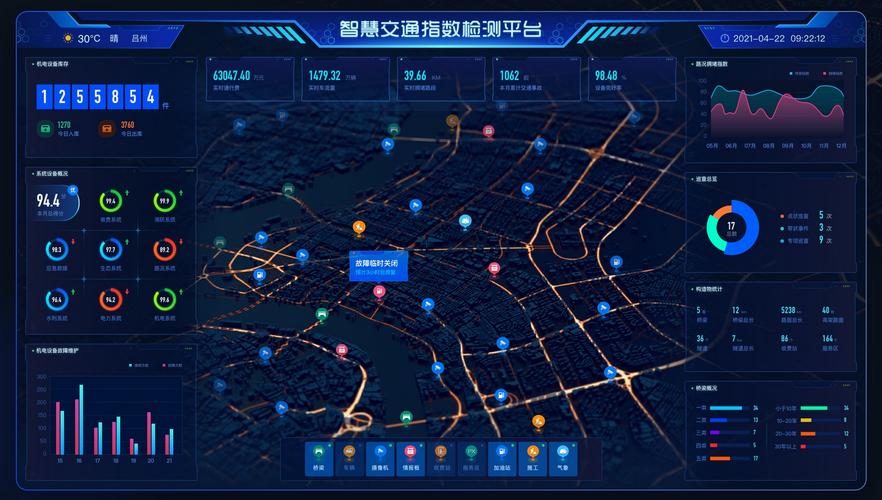 360地图,引领智慧出行新时代 360地图,引领智慧出行新时代 必应SEO
