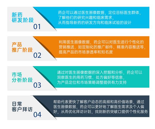 360慕名搜索,助力企业精准营销,提升品牌影响力 GoogleSEO 360慕名搜索,助力企业精准营销,提升品牌影响力 360慕名搜索,助力企业精准营销,提升品牌影响力 GoogleSEO