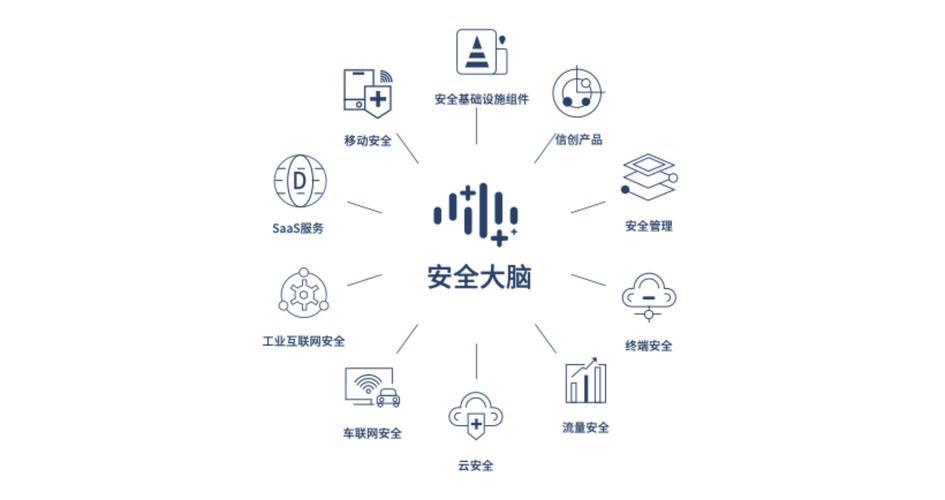 360拖拽搜索,重塑互联网搜索体验的革新者 搜狗SEO 360拖拽搜索,重塑互联网搜索体验的革新者 360拖拽搜索,重塑互联网搜索体验的革新者 搜狗SEO