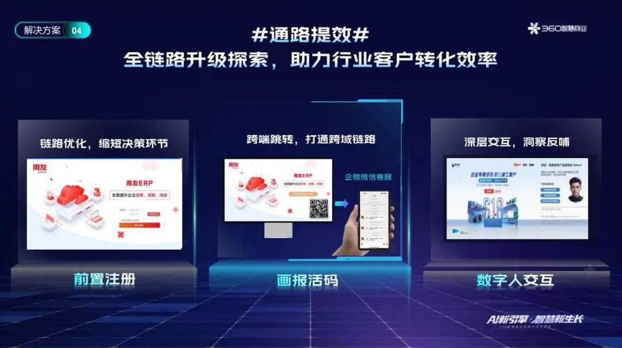 360搜索,助力信息时代的智慧探索 搜狗SEO 360搜索,助力信息时代的智慧探索 360搜索,助力信息时代的智慧探索 搜狗SEO