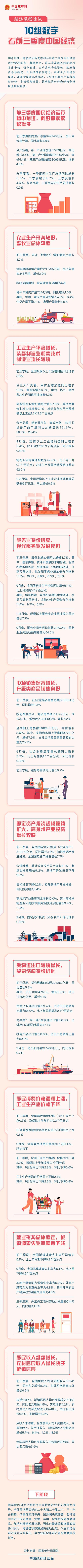 360搜索产值,数字经济的璀璨明珠 GoogleSEO 360搜索产值,数字经济的璀璨明珠 360搜索产值,数字经济的璀璨明珠 GoogleSEO